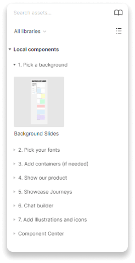 Aside from the branding guidelines, I built a method for everybody in the company with the need of brand assets could find and implement them without any help from the creative team.