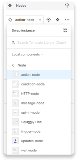 The easiest method allowed for users is Instance Swapping. But booleans, variants and other component properties were available as well.